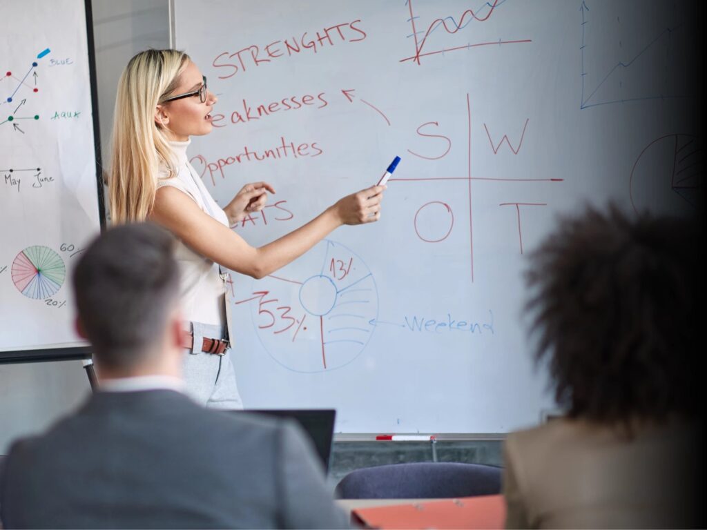 1460x1095_blog_hero_performing_a_swot_analysis_1746422494