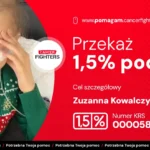 Pomóżmy Zuzi zawalczyć o przyszłość