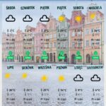 Mroźny wtorek w Poznaniu. Temperatura -5°C, wieczorem możliwy śnieg