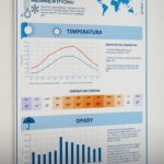 Częstochowa oddycha dziś czystym powietrzem. Temperatura spadnie do -2°C