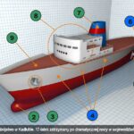 Podwójne zabójstwo w Kadłubie. 17-latek zatrzymany po dramatycznej nocy w województwie opolskim